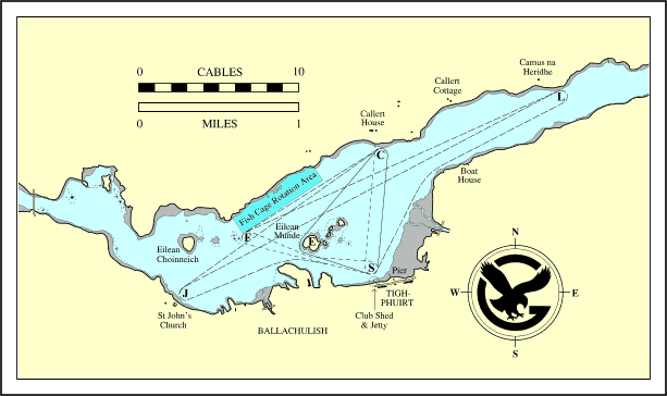 Loch Leven Course Chart